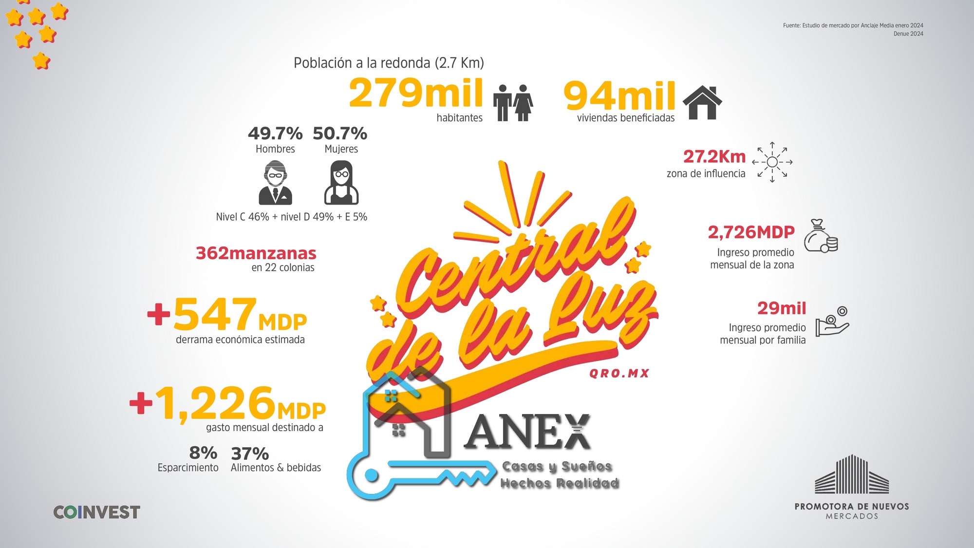 Presentacion-Mercacenter-0004