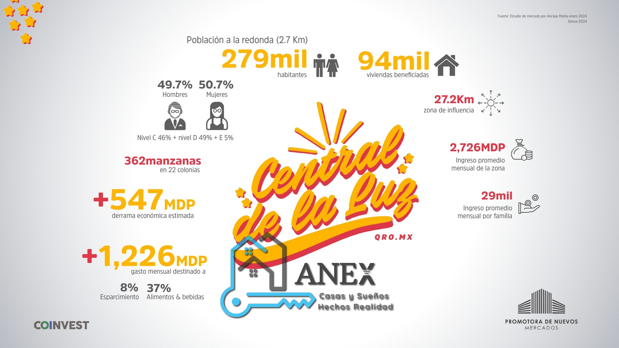 Presentacion-Mercadito-0004
