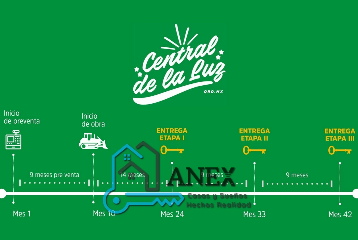 Presentacion-Plaza-Central-0023